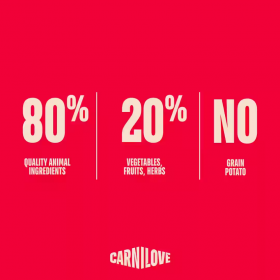 Супер премиум беззърнена суха храна за подрастващи котенца Carnilove ACTIVE Salmon & Turkey с 26 % прясна сьомга и пуешко месо 400гр